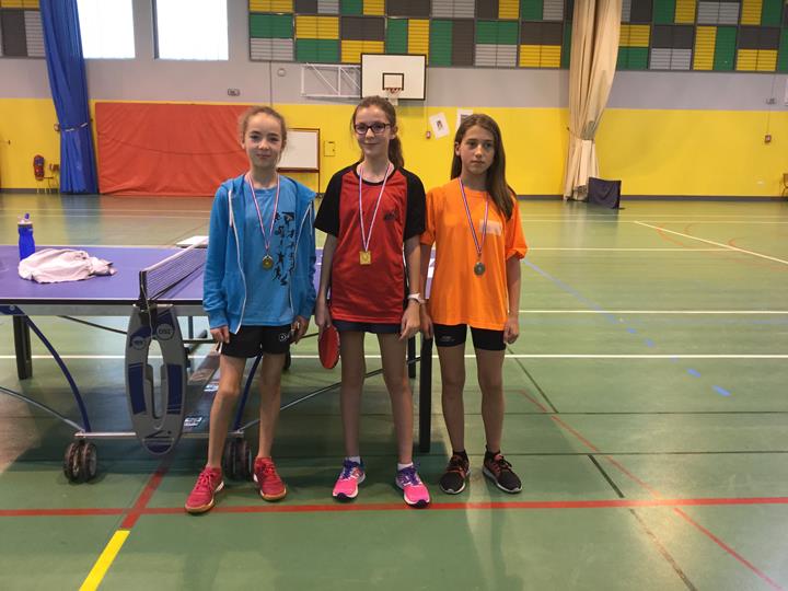 Championnat de tennis de table