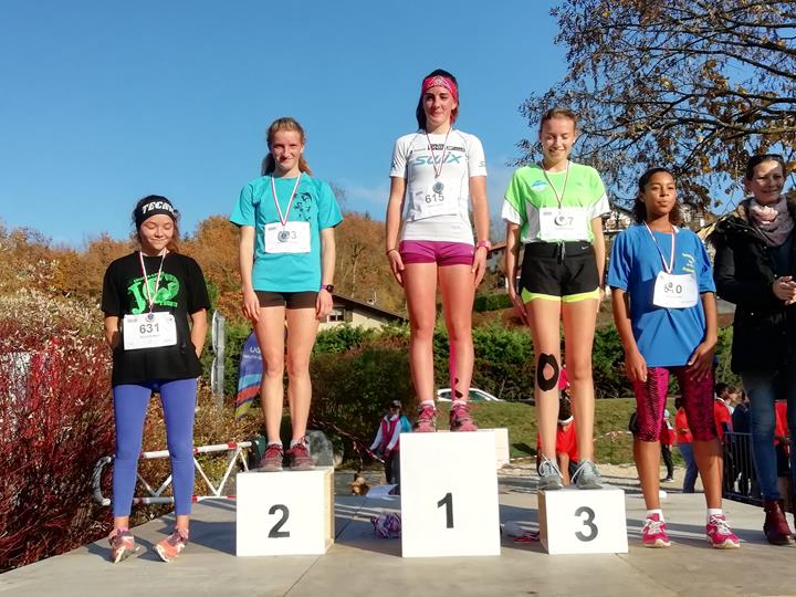 Cross départemental