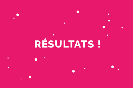 Tous les résultats 2019