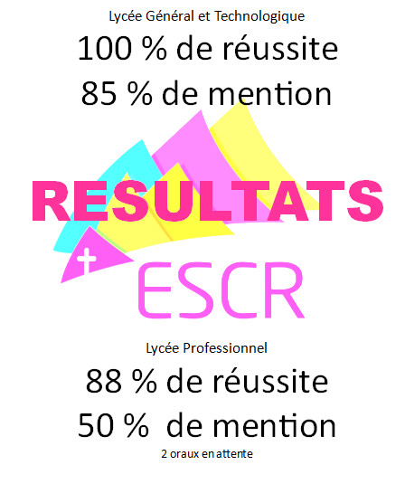 Les résultats du bac